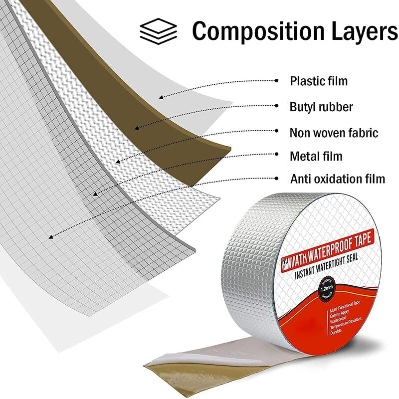 HydroFix™ Waterproof Tape (LIMITED STOCK – BUY 1 GET 1 FREE)